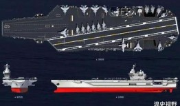 哈尔滨航母爆料最新消息,揭秘神秘军事工程进展与动态